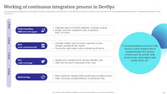 Building Collaborative Culture With Devops Methodology Powerpoint Presentation Slides Visual Engaging