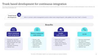 Building Collaborative Culture With Devops Methodology Powerpoint Presentation Slides Informative Engaging