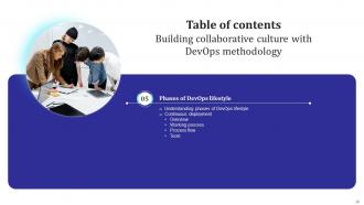 Building Collaborative Culture With Devops Methodology Powerpoint Presentation Slides Aesthatic Engaging