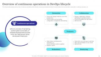 Building Collaborative Culture With Devops Methodology Powerpoint Presentation Slides Customizable Adaptable