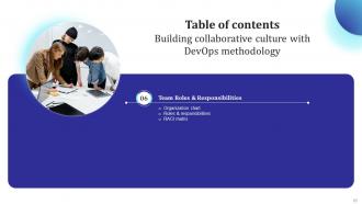Building Collaborative Culture With Devops Methodology Powerpoint Presentation Slides Designed Adaptable
