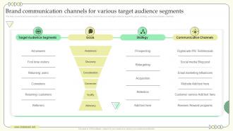 Building Communication Effective Brand Marketing Brand Communication Channels For Various Target