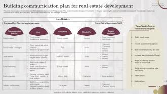 Building Communication Plan For Real Estate Development