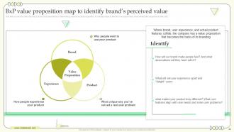 Building Communication Strategy For Effective Brand Marketing Branding CD V
