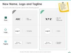 Building companys different identity by rebranding powerpoint presentation slides