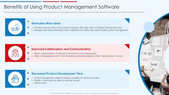 Building Competitive Strategies Successful Leadership Benefits Of Using Product Management