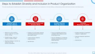 Building Competitive Strategies Successful Leadership Establish Diversity Inclusion Product