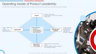 Building Competitive Strategies Successful Leadership Operating Model Of Product Leadership