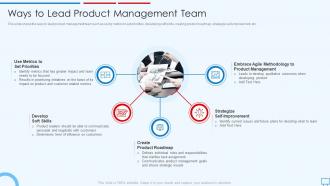 Building Competitive Strategies Successful Leadership Ways To Lead Product Management Team