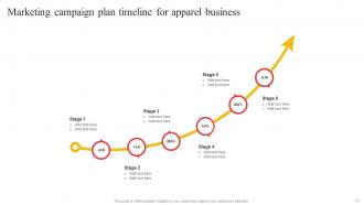 Building Comprehensive Apparel Business Campaign Plan To Boost Profitability Complete Deck Strategy CD V Image Visual