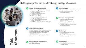 Building Comprehensive Plan For Strategy And Operations Powerpoint Presentation Slides Strategy CD V Professional Ideas