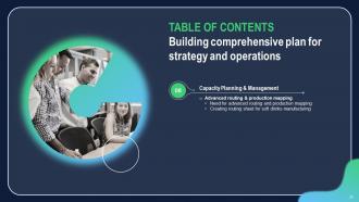 Building Comprehensive Plan For Strategy And Operations Powerpoint Presentation Slides Strategy CD V Downloadable Image