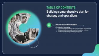 Building Comprehensive Plan For Strategy And Operations Powerpoint Presentation Slides Strategy CD V Researched Image