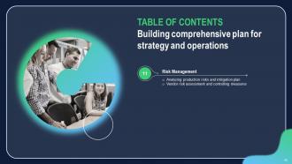Building Comprehensive Plan For Strategy And Operations Powerpoint Presentation Slides Strategy CD V Multipurpose Image