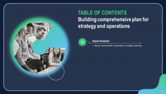 Building Comprehensive Plan For Strategy And Operations Powerpoint Presentation Slides Strategy CD V Idea Images