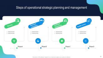 Building Comprehensive Plan For Strategy And Operations Powerpoint Presentation Slides Strategy CD V Editable Images