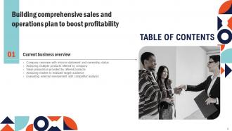 Building Comprehensive Sales And Operations Plan To Boost Profitability MKT CD Idea Analytical