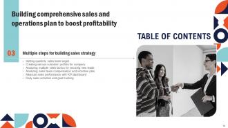 Building Comprehensive Sales And Operations Plan To Boost Profitability MKT CD Downloadable Analytical