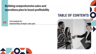 Building Comprehensive Sales And Operations Plan To Boost Profitability MKT CD Compatible Professionally