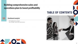 Building Comprehensive Sales And Operations Plan To Boost Profitability MKT CD Interactive Professionally