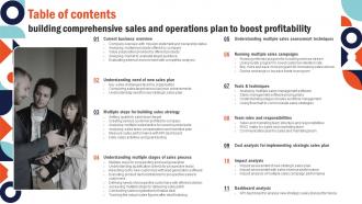 Building Comprehensive Sales And Operations Table Of Contents Mkt Ss