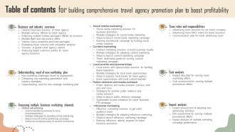 Building Comprehensive Travel Agency Promotion Plan To Boost Profitability Complete Deck Strategy CD V Editable Professionally