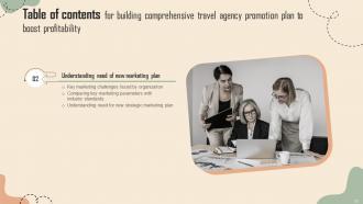 Building Comprehensive Travel Agency Promotion Plan To Boost Profitability Complete Deck Strategy CD V Interactive Professionally