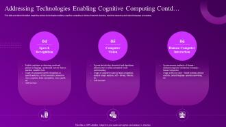 Building Computational Intelligence Environment Addressing Technologies Enabling Cognitive Contd