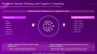 Building Computational Intelligence Environment Determine Human Thinking And Cognitive Computing