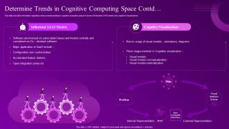 Building Computational Intelligence Environment Determine Trends In Cognitive Computing Space Contd