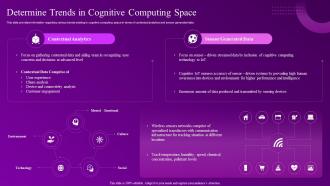 Building Computational Intelligence Environment Determine Trends In Cognitive Computing Space Contd