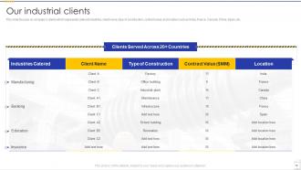 Building Construction Company Profile Powerpoint Presentation Slides