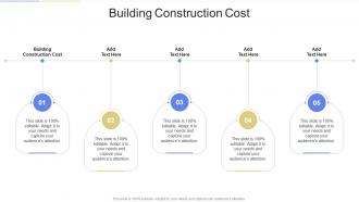 Building Construction Cost In Powerpoint And Google Slides Cpb