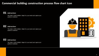 Building Construction Process Flow Chart Powerpoint Ppt Template Bundles Designed Best