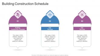 Building Construction Schedule In Powerpoint And Google Slides Cpb
