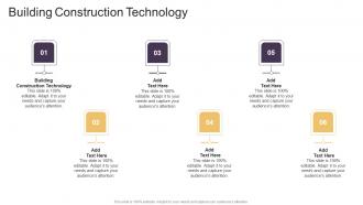 Building Construction Technology In Powerpoint And Google Slides Cpb