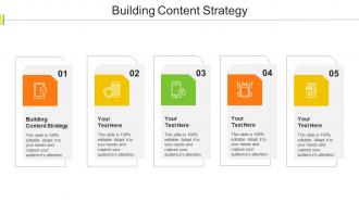 Building Content Strategy Ppt Powerpoint Presentation Inspiration Pictures Cpb