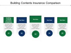 Building contents insurance comparison ppt powerpoint presentation summary introduction cpb