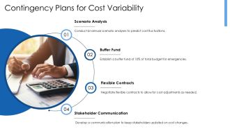 Building Cost Transformation Roadmap PPT Slides AT Pre-designed Content Ready