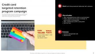 Building Credit Card Promotional Campaign Strategy Powerpoint Presentation Slides Strategy CD V Colorful Template