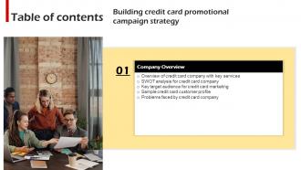 Building Credit Card Promotional Campaign Strategy Table Of Content SS V