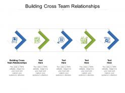 Building cross team relationships ppt powerpoint presentation summary layout cpb