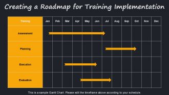 Building Customer Loyalty Through Service Excellence Training PPT Information AT Editable Engaging