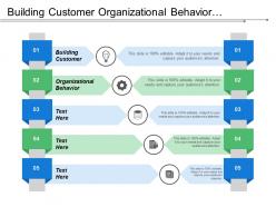 Building customer organizational behavior business consultant personal development