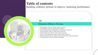 Building Customer Persona To Improve Marketing Performance Table Of Contents MKT SS V