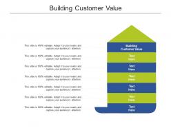 Building customer value ppt powerpoint presentation icon graphics example cpb