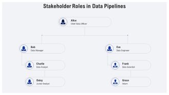 Building Data Pipelines From Raw Data To Insights PPT Demonstration AT Multipurpose Image