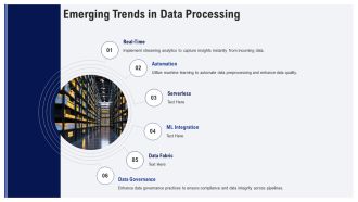 Building Data Pipelines From Raw Data To Insights PPT Demonstration AT Template Images