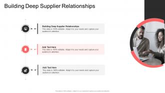 Building Deep Supplier Relationships In Powerpoint And Google Slides Cpb