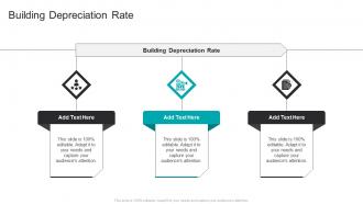 Building Depreciation Rate In Powerpoint And Google Slides Cpb